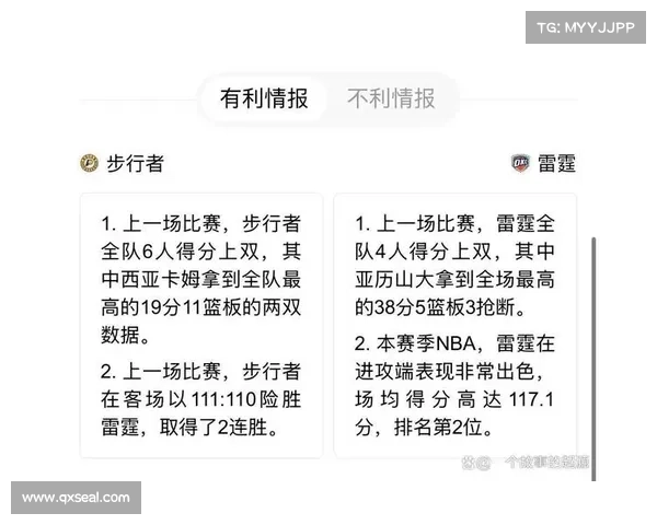 雷霆 0-2 落后需正视三隐患!赛眼成胜负手,G4 或成系列赛转折点 雷霆 0-2 落后需正视三隐患!赛眼成胜负手,G4 或成系列赛转折点