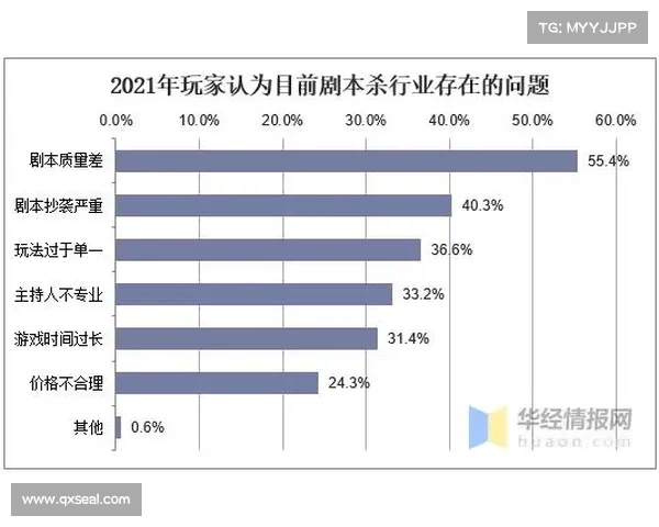 三无比赛乱象:失控的赛场与亟待破解的行业困局 三无比赛乱象:失控的赛场与亟待破解的行业困局